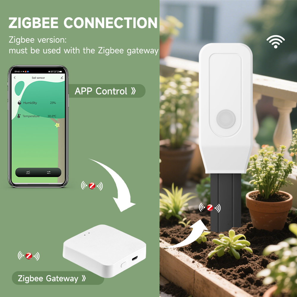 iHseno Tuya Zigbee Smart Soil  - Smart Soil Sensor 评论和价格