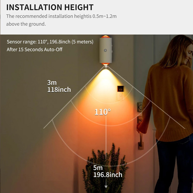 LED Wall Light Motion Sensor L - Smart Garden Rooms 评论和价格