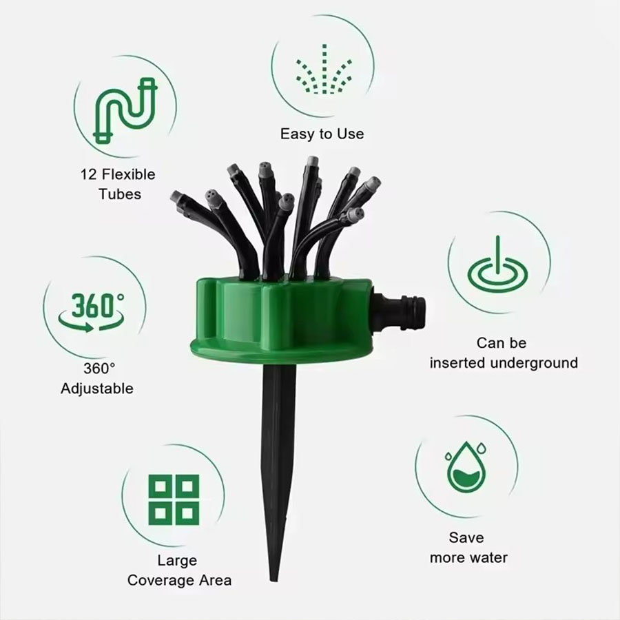 360° Automatic Rotating Garden - Smart Garden Sprinkler 评论和价格