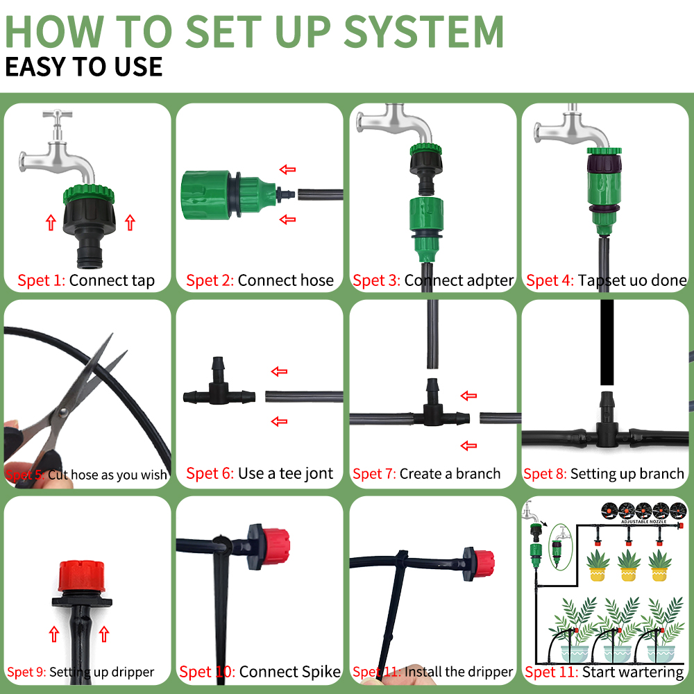 Micro Drip Irrigation System P - Smart Garden Auk 评论和价格