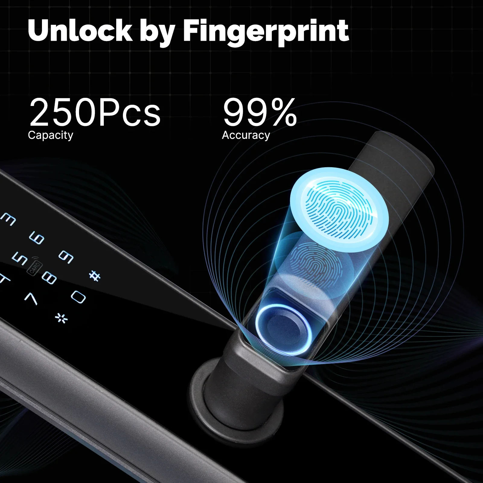 MOES Tuya ZigBee Smart Door Lo - Smart Garden Lock 评论和价格