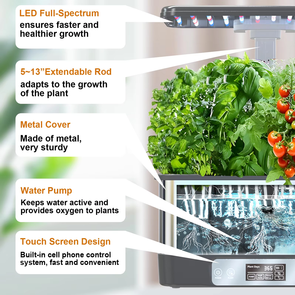 Tuya WiFi Indoor Garden Hydopo - Smart Garden Box 评论和价格