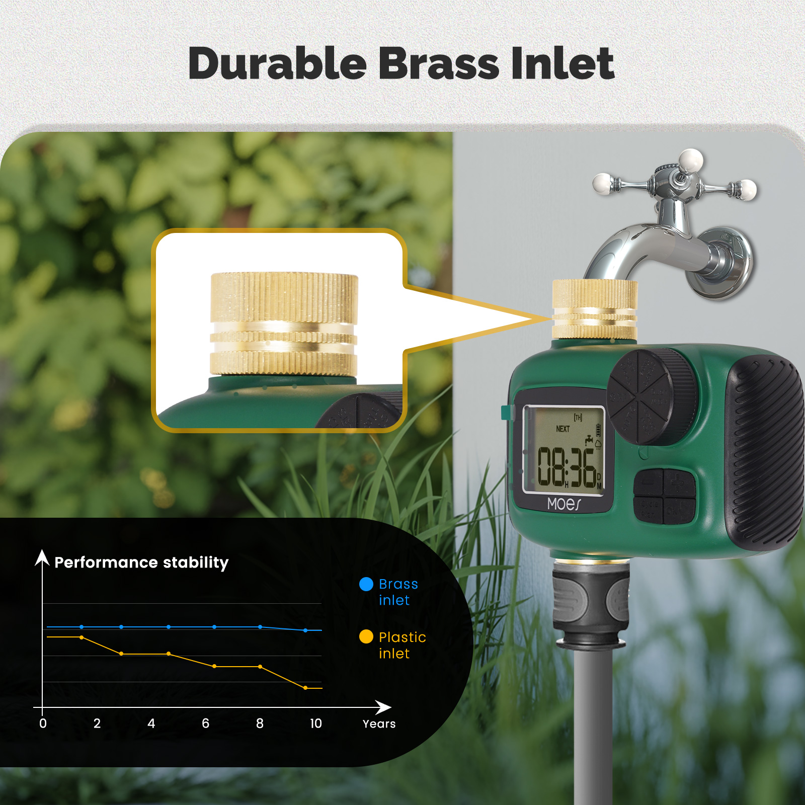 MOES Water Timer 1-4Outlet Bra - Smart Garden Watering Can 评论和价格