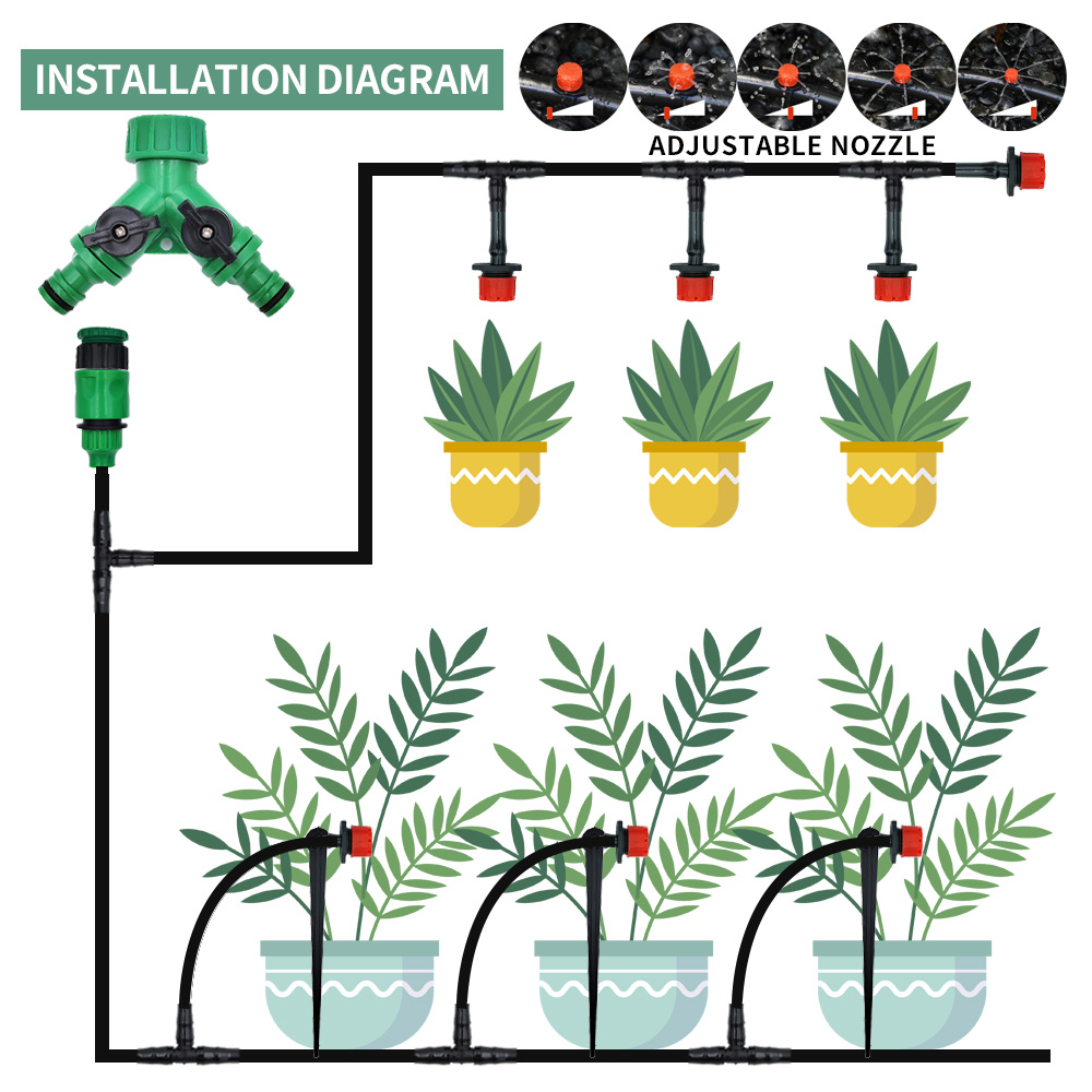 Greenhouse 15M-30M DIY Drip Ir - Smart Garden Auk 评论和价格