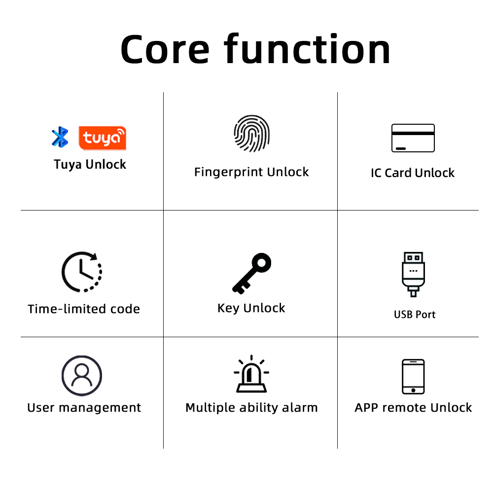 RAYKUBE M5 Tuya BLE Smart Fing - Smart Garden Lock 评论和价格
