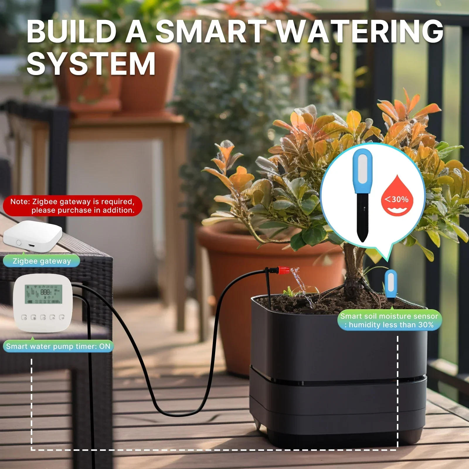 MOES Smart ZigBee Soil Tempera - Smart Soil Sensor 评论和价格