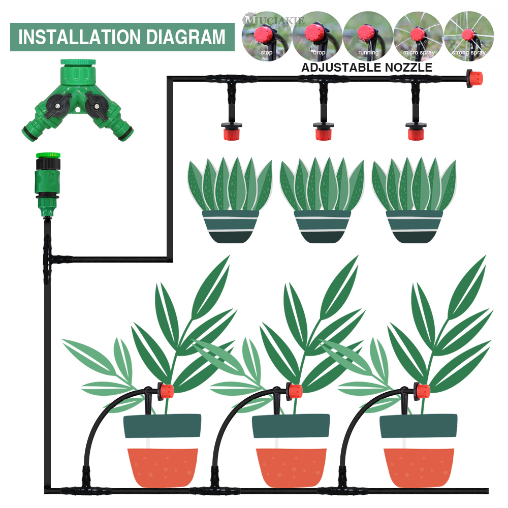 50-5M 1/4'' Hose Adjustable Dr - Smart Garden Auk 评论和价格