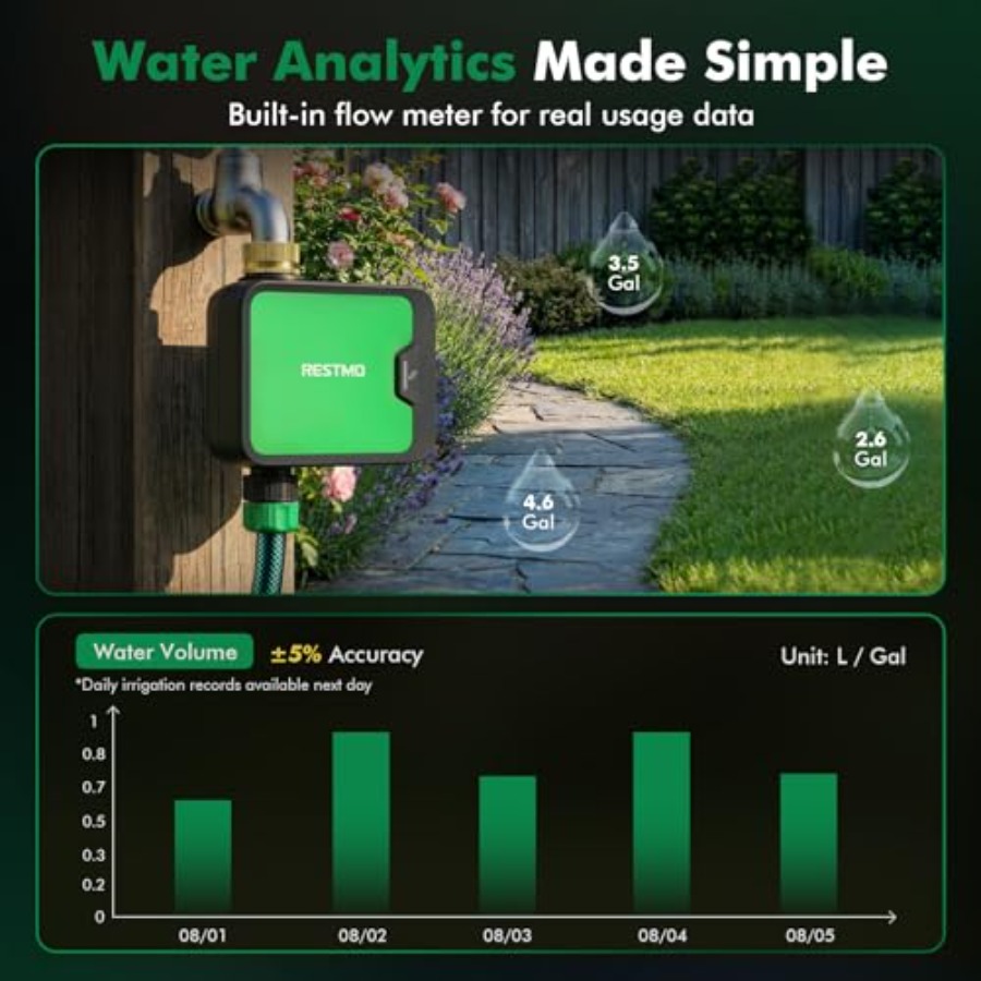 Smart WiFi Water Timer for Gar - Smart Garden Sprinkler 评论和价格