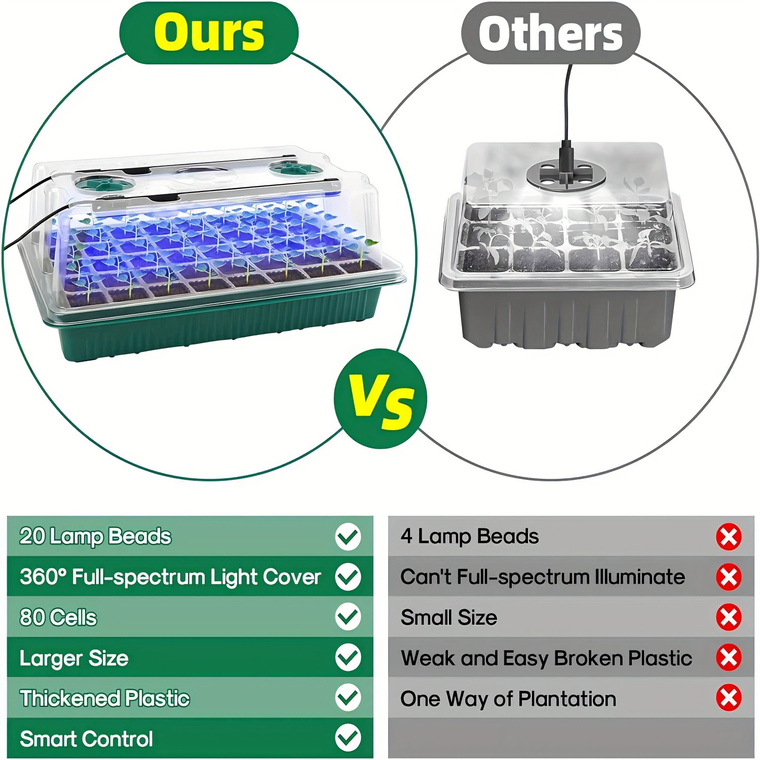 Seed Starter Trays With High D - Smart Garden In Home 评论和价格
