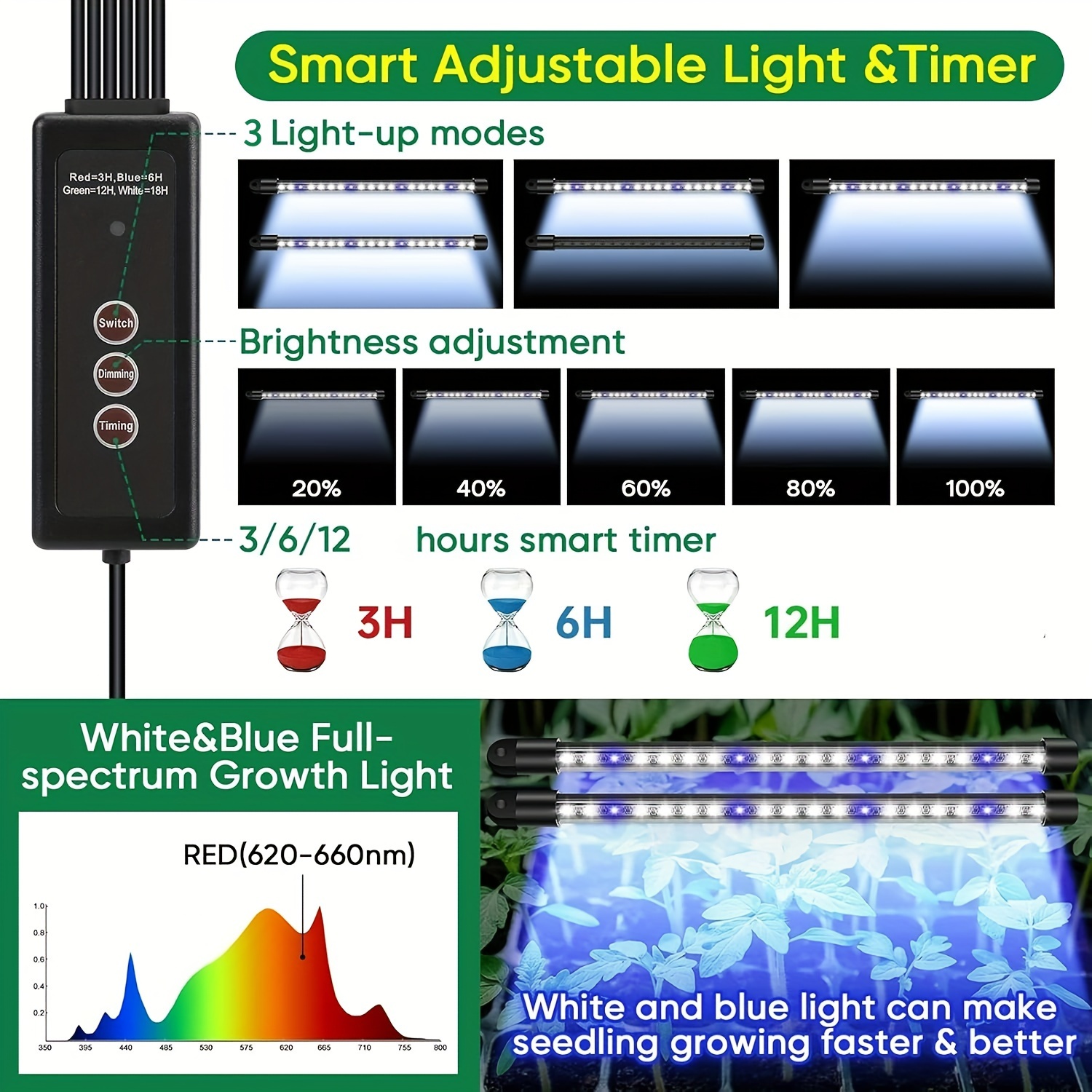 Seed Starter Trays With High D - Smart Garden In Home 评论和价格