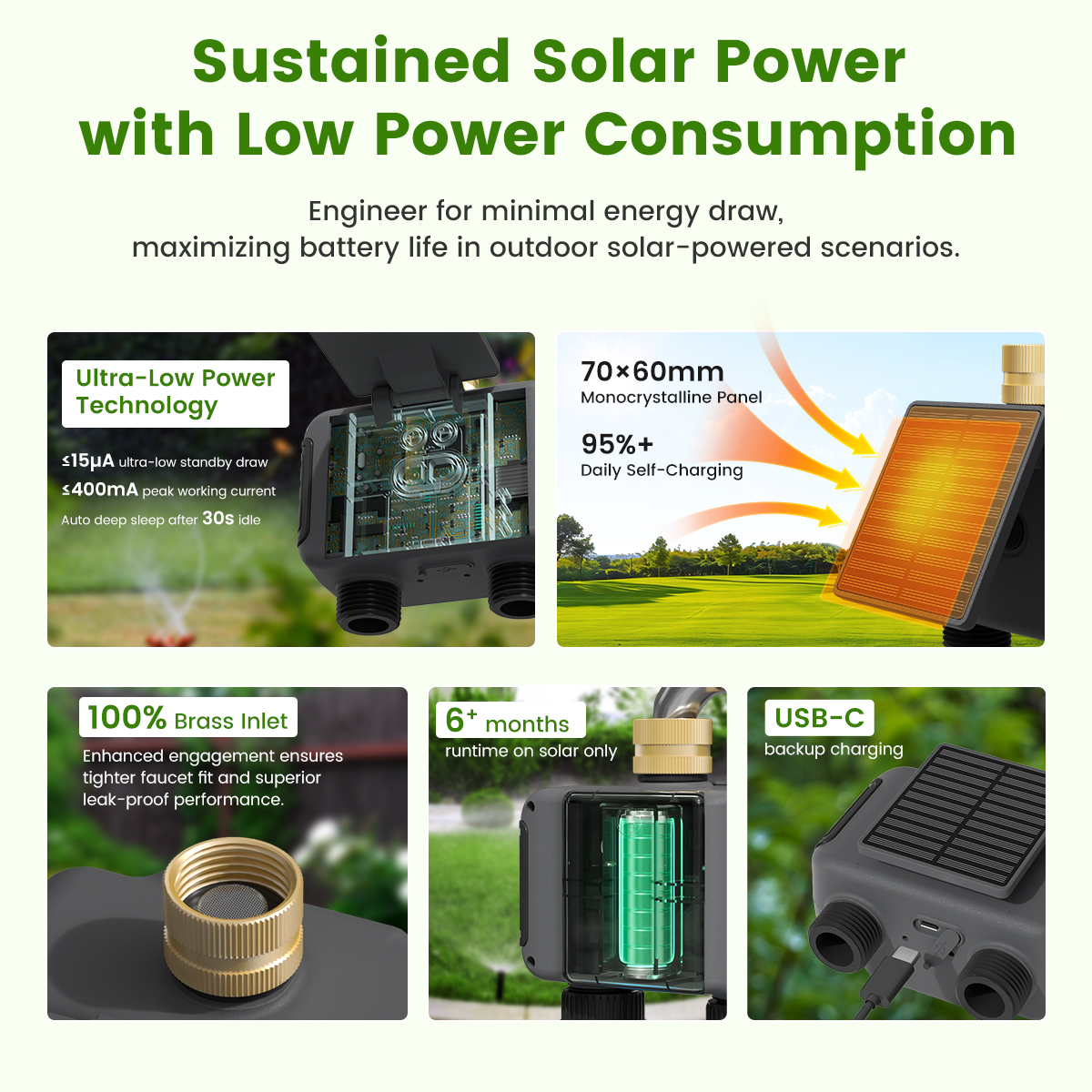 GIRIER Tuya WiFi Smart Water T - Smart Garden Sprinkler 评论和价格