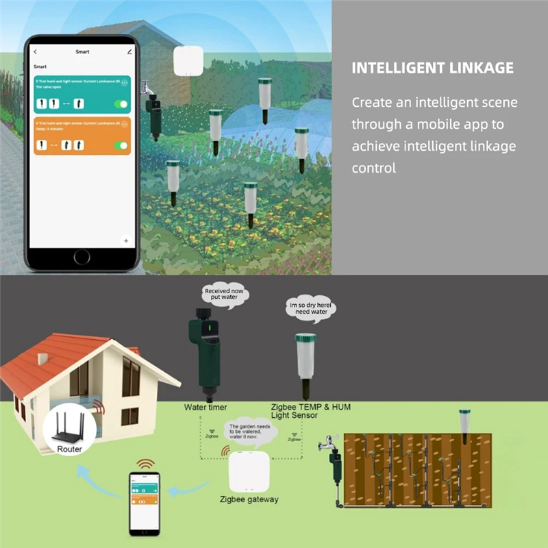 Zigbee Smart 4 In 1 Soil Teste - Smart Soil Sensor 评论和价格